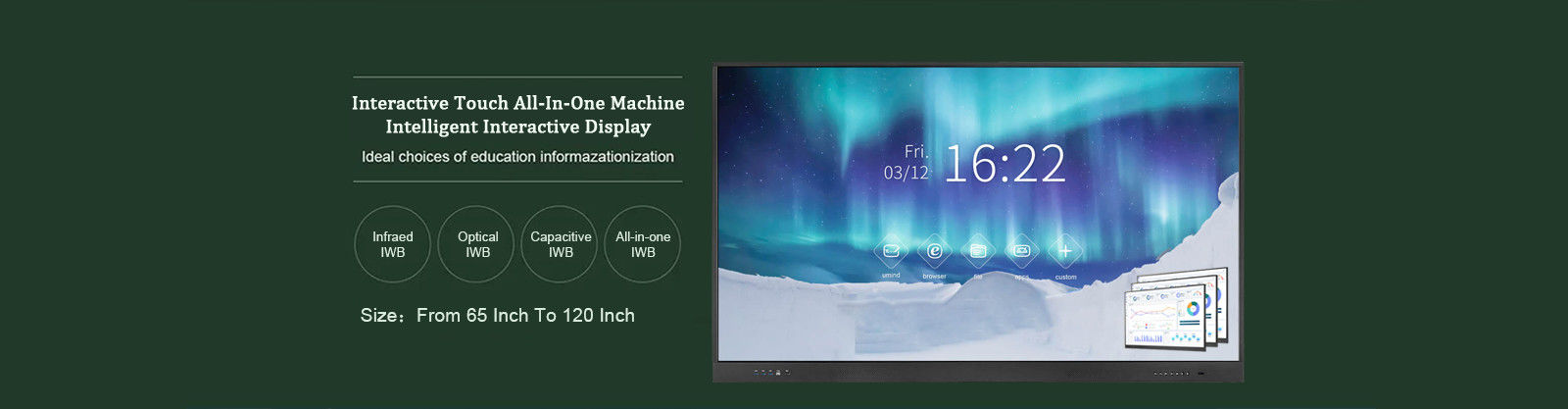 Interactive Touch Screen Whiteboard