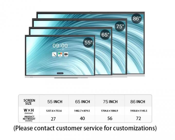 Touch Screen Presentation Board With Built-In 13MP Camera And Long-Lasting Life Time Of ≥50000 Hours 1