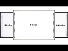 Infrared Interactive Whiteboard