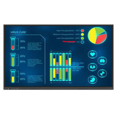 4K Interactive Touch Screen Whiteboard Multi Touch Interactive Whiteboard 55 Inches