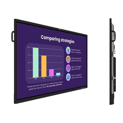 4K 55 Inch LED Interactive Whiteboard 3840X2160 With Panel Type