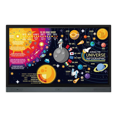 4k Interactive Electronic Whiteboard 75 Inches For Conference Rooms