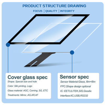 TFT-LCD Capacitive Touch Screen Capacitive Touch Monitor 10 O clock Viewing Angle