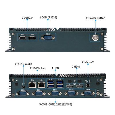 Certified IBOX-1326 Quad Core N100 Industrial Mini PC With 2*Intel I211 AT LAN