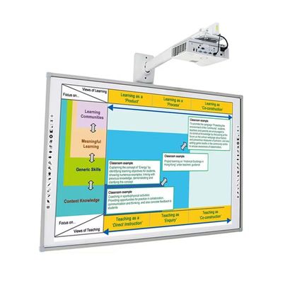 83 Inch Interactive Whiteboard with Optional I3/i5/i7/i9 CPU 10 Point 60 Million Touches 3840*2160 Resolution