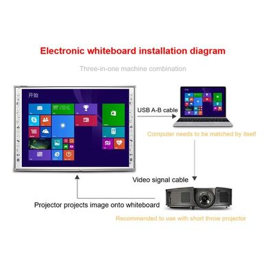 86 Inch 20 Points Infrared Touch Screen Electronic Interactive Whiteboard Smart Digital Board For School