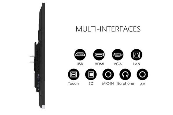 MTHGH IR Interactive White Board HDMI Ultra LED Display Touch Screen ROHS