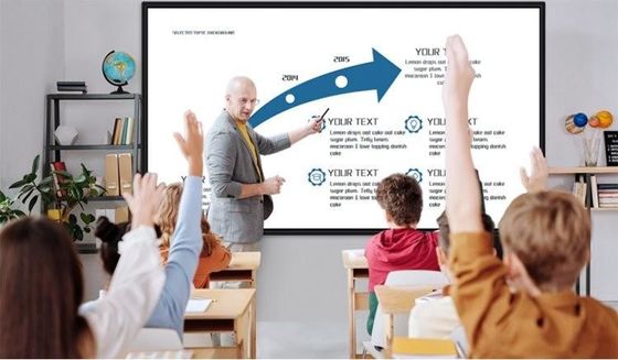 MTHGH IR Interactive White Board HDMI Ultra LED Display Touch Screen ROHS