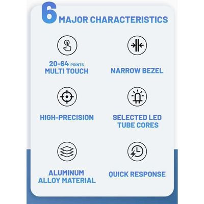 55 Inch IR Frame Touch Screen -30C- 80C Perfect Solution For Your Business