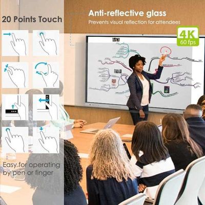 Immersive Touchscreen Demo Board 3840x2160 4K Resolution 1200 1 Contrast Ratio Smart Display Panel