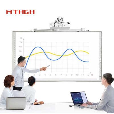86 Inch Educational Whiteboard Infrared Interactive Whiteboard with Projector/Touchpad