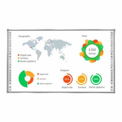 86 Inch Intelligent Digital Whiteboard Infrared Touch Technology for Education Training and Interactive Features